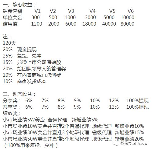 正宇乾易通站长转战M乐客平台 广州赛坤网